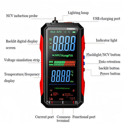 Fully automatic True RMS (TRMS) 6000-digit digital voltmeter suitable for home, automotive, and industrial applications.